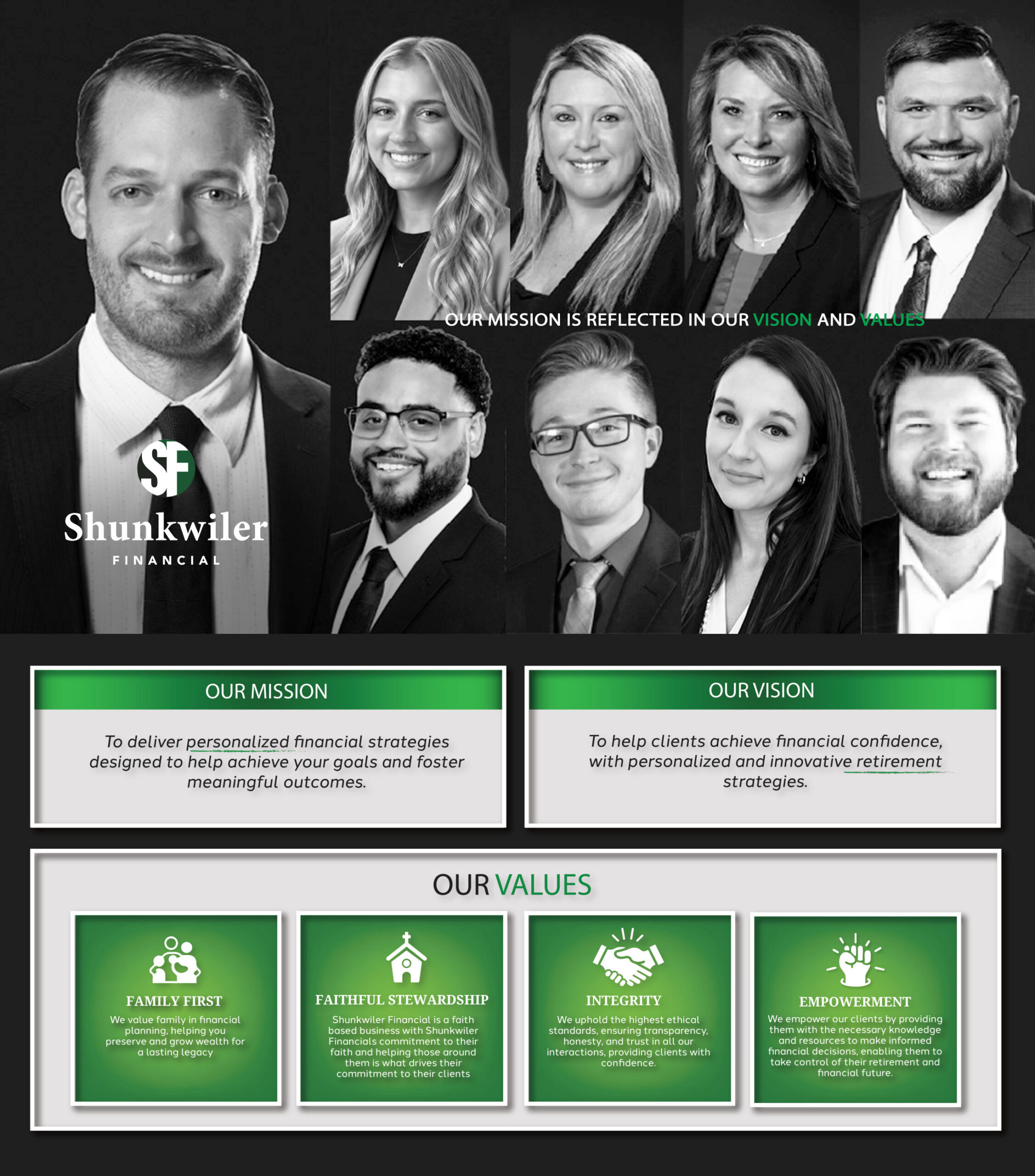 Shunkwiler-Team-Photo-Updated-05282026-02